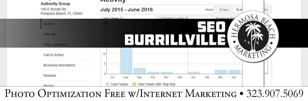Seo Internet Marketing Burrillville RI Seo Internet Marketing